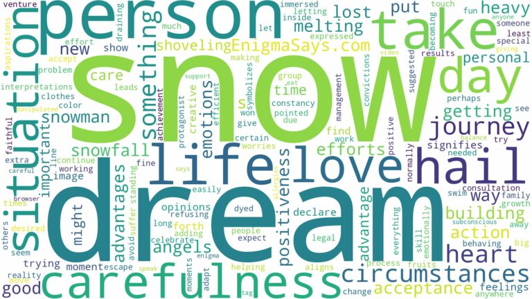 dream about snow and hail and related dreams with their meanings in a word cloud