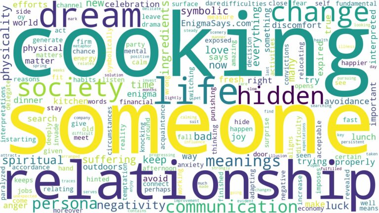 dreaming of someone cooking and related dreams with their meanings in a word cloud