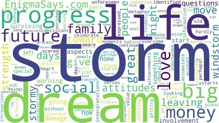 dream about big storm and related dreams with their meanings in a word cloud