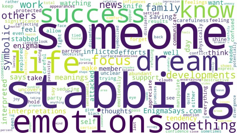 dreaming of someone stabbing and related dreams with their meanings in a word cloud