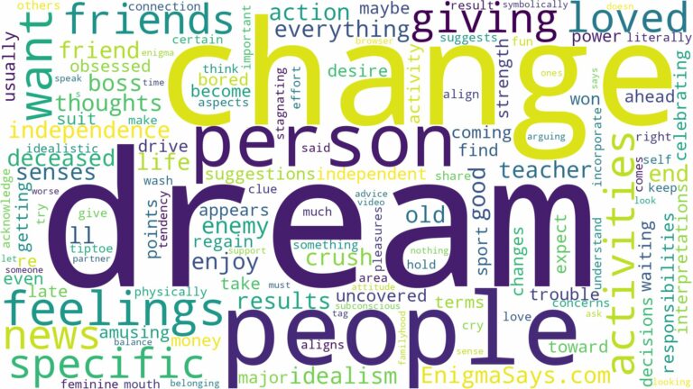 dream about specific people and related dreams with their meanings in a word cloud