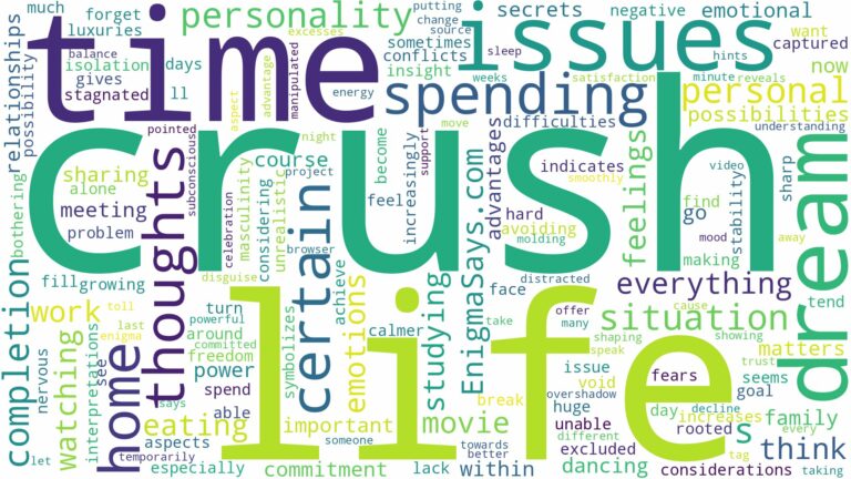 dreaming of spending time with a crush and related dreams with their meanings in a word cloud