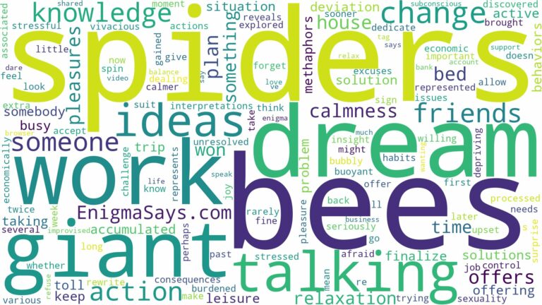 dreams about spiders and bees and related dreams with their meanings in a word cloud