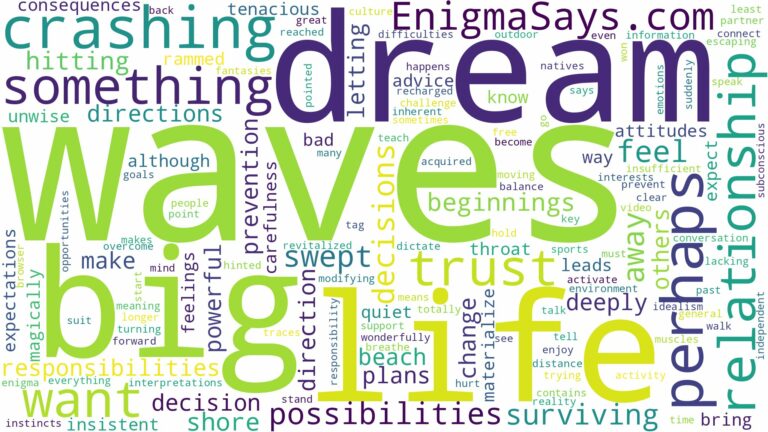 dreaming about big waves crashing and related dreams with their meanings in a word cloud