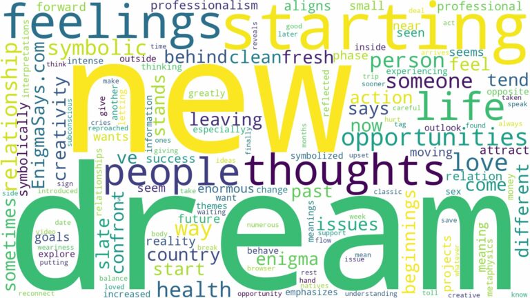 dream of starting over and related dreams with their meanings in a word cloud