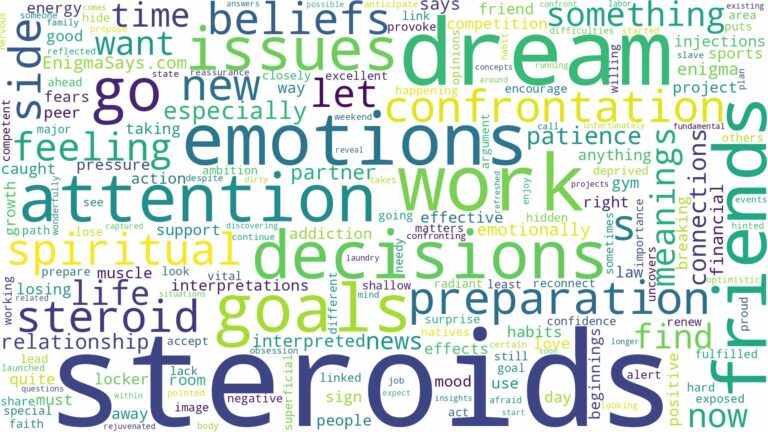 dreams about steroids and related dreams with their meanings in a word cloud