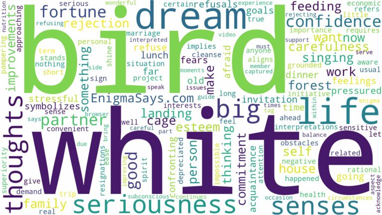 dream about big white bird and related dreams with their meanings in a word cloud