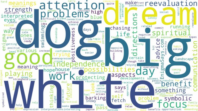 dream about big white dog and related dreams with their meanings in a word cloud
