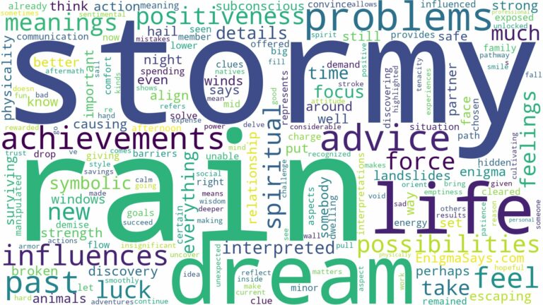 dream about stormy rain and related dreams with their meanings in a word cloud