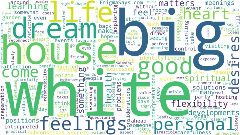 dream about big white house and related dreams with their meanings in a word cloud