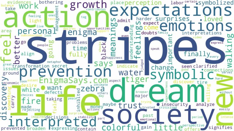 dreams about stripes and related dreams with their meanings in a word cloud