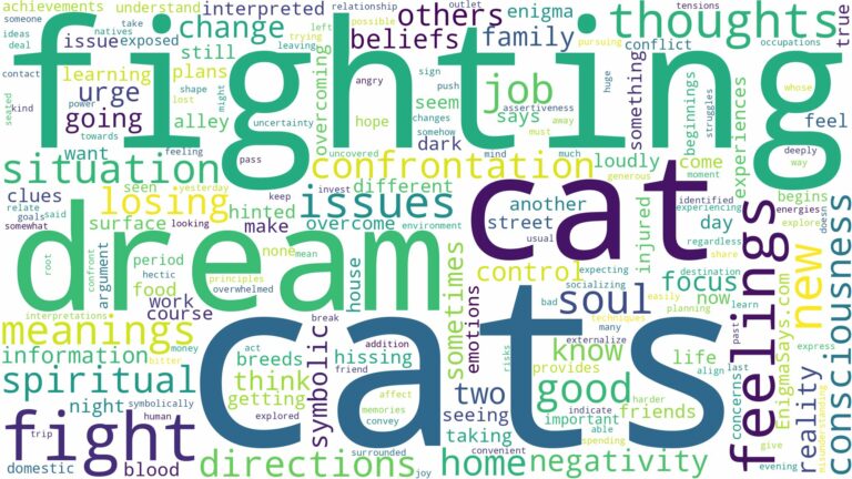 dream about a cat fight and related dreams with their meanings in a word cloud