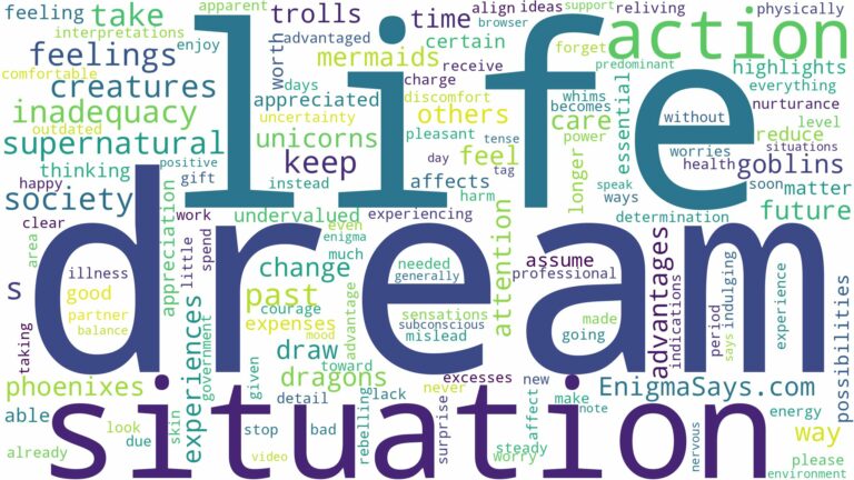 dream about supernatural creatures and related dreams with their meanings in a word cloud