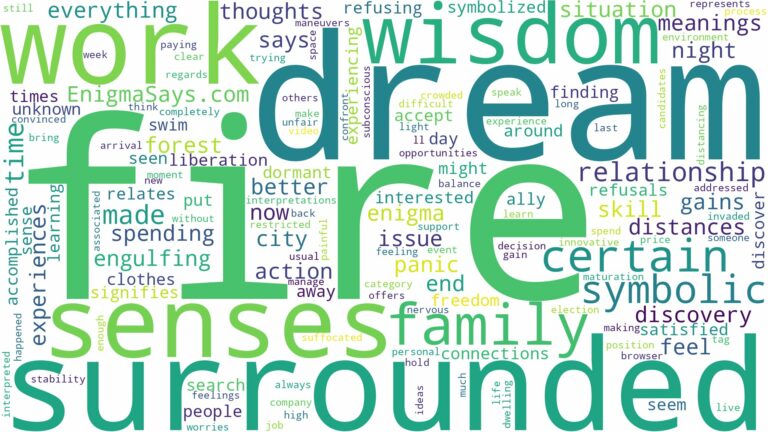 dream about surrounded by fire and related dreams with their meanings in a word cloud