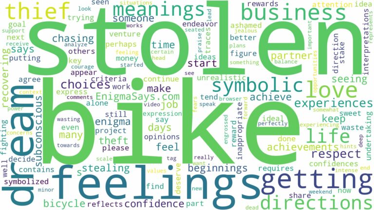 dreaming about bike getting stolen and related dreams with their meanings in a word cloud