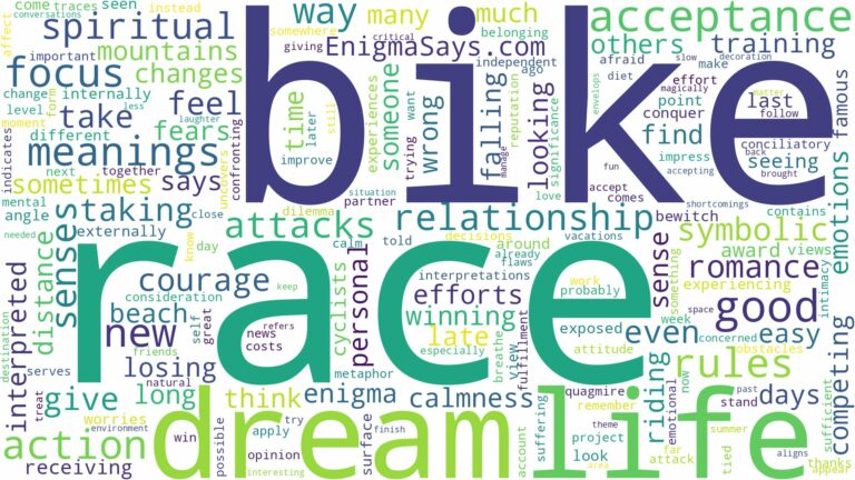 dream about bike race and related dreams with their meanings in a word cloud