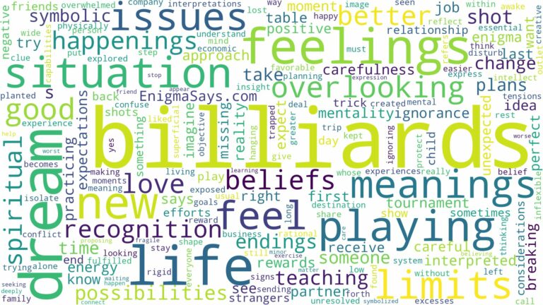 dreams about billiards and related dreams with their meanings in a word cloud