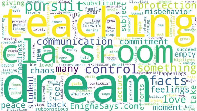 dream of teaching in a classroom and related dreams with their meanings in a word cloud