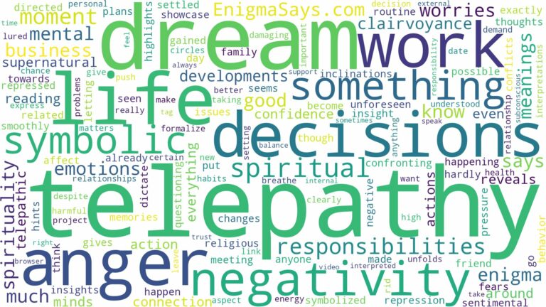 dream about telepathy and related dreams with their meanings in a word cloud