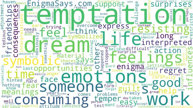 dream about temptation and related dreams with their meanings in a word cloud