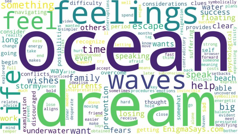 dream about the ocean and big waves and related dreams with their meanings in a word cloud