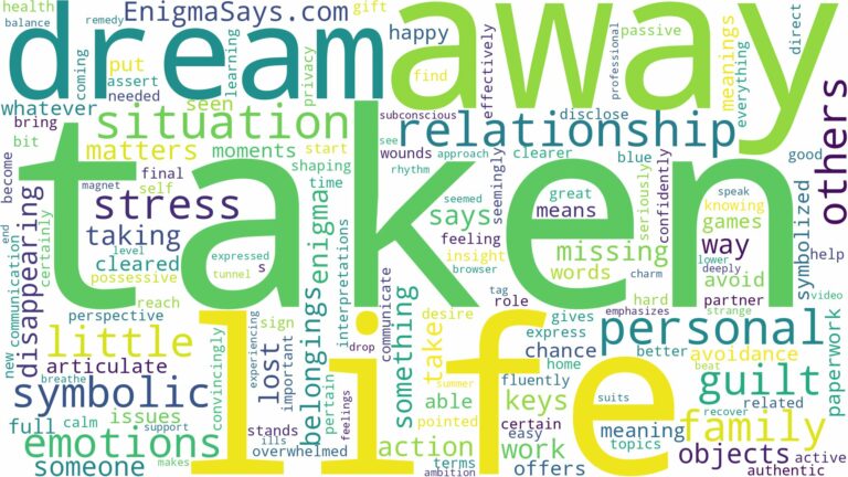 dreams about things being taken away and related dreams with their meanings in a word cloud
