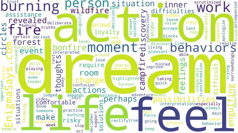 dreams about things burning and related dreams with their meanings in a word cloud