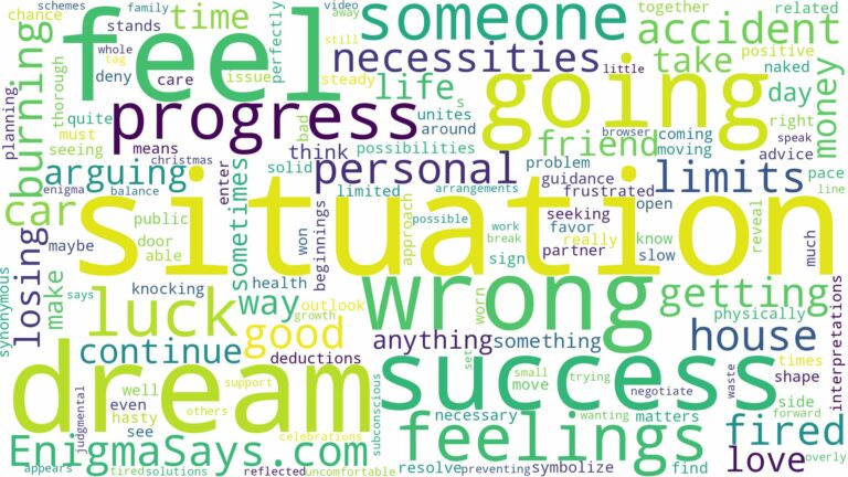 dreams about things going wrong and related dreams with their meanings in a word cloud