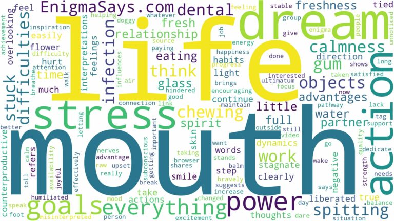 dreams about things in your mouth and related dreams with their meanings in a word cloud