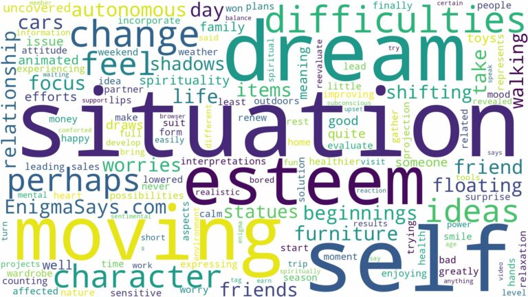 dreams about things moving on their own and related dreams with their meanings in a word cloud