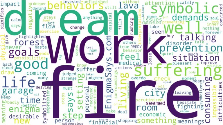 dreams about things on fire and related dreams with their meanings in a word cloud