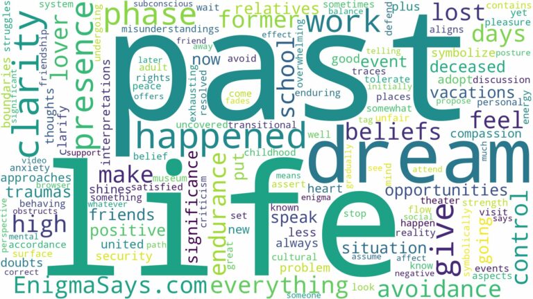 dreams about things that happened in the past and related dreams with their meanings in a word cloud