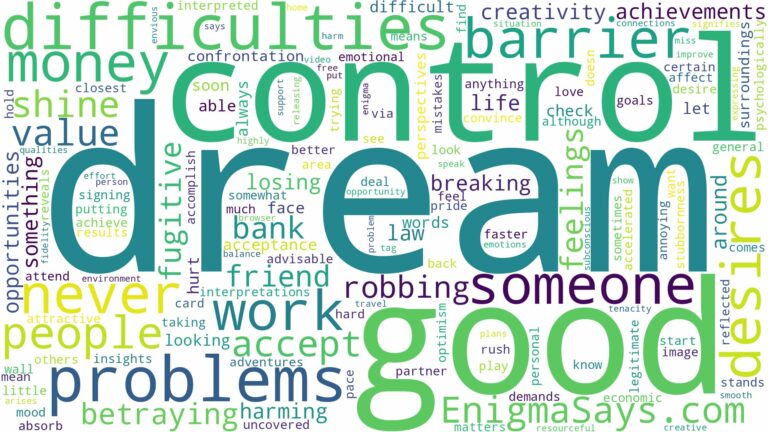 dreams about things you would never do and related dreams with their meanings in a word cloud