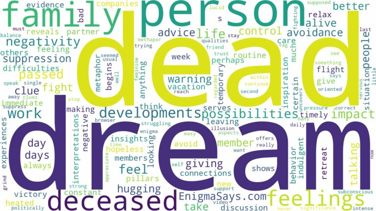 dream about those who have passed and related dreams with their meanings in a word cloud