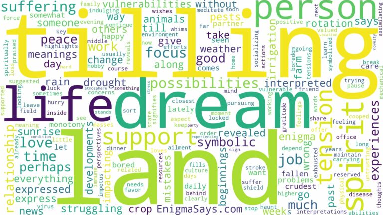 dream of tilling land and related dreams with their meanings in a word cloud