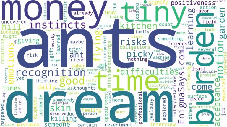 dream about tiny ants and related dreams with their meanings in a word cloud