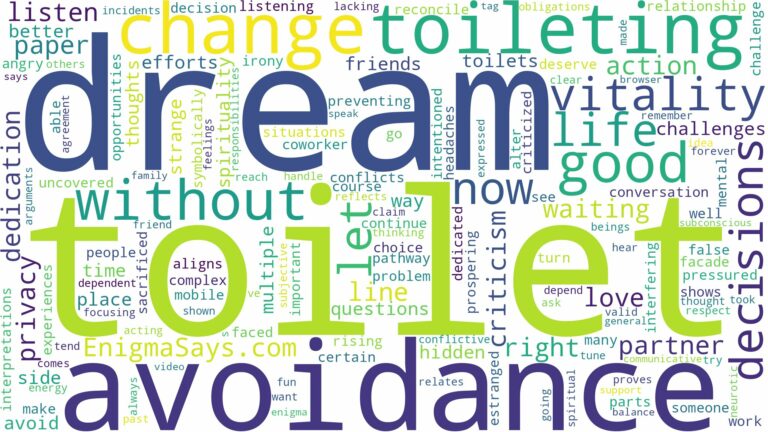 dream of toileting and related dreams with their meanings in a word cloud
