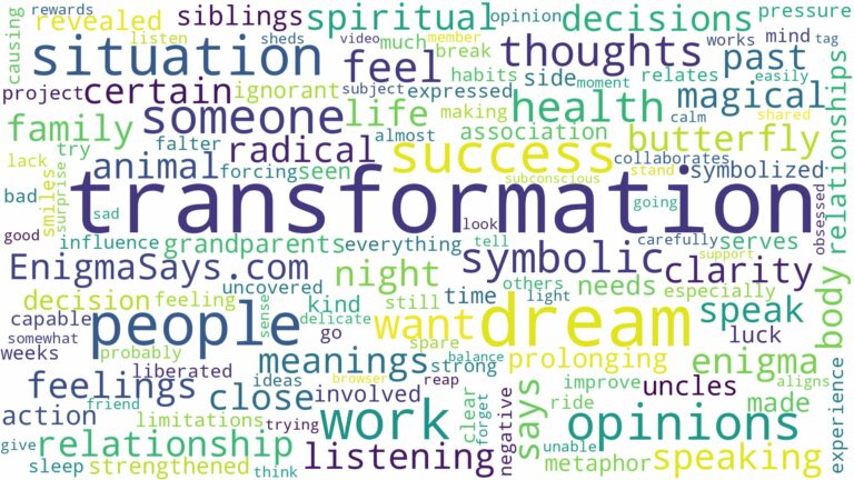dream about transformation and related dreams with their meanings in a word cloud