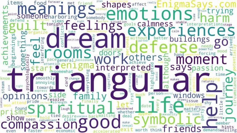dream about triangular and related dreams with their meanings in a word cloud