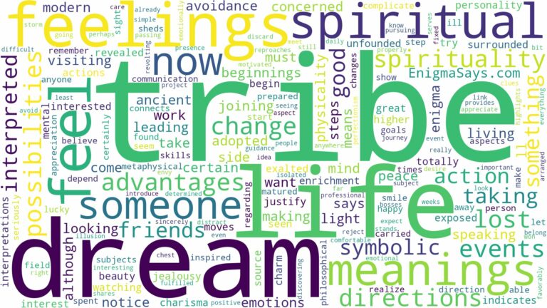 dream about tribe and related dreams with their meanings in a word cloud