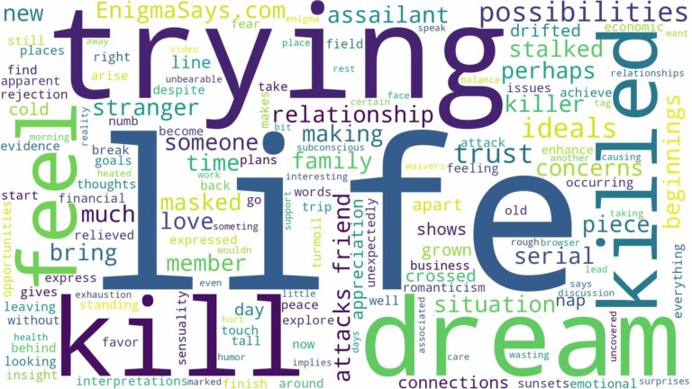 dreaming of trying to be killed and related dreams with their meanings in a word cloud