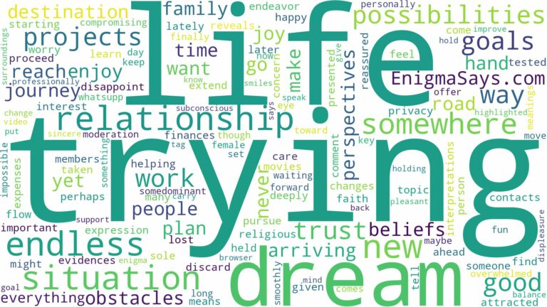 dreaming of trying to get somewhere but can't and related dreams with their meanings in a word cloud