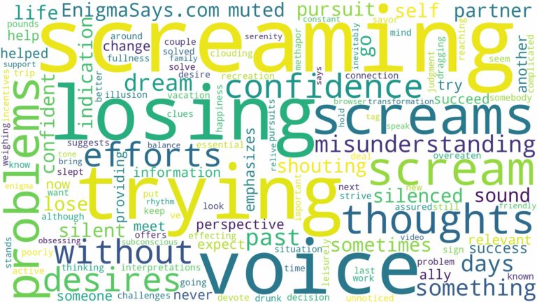 dreaming of trying to scream but can't and related dreams with their meanings in a word cloud