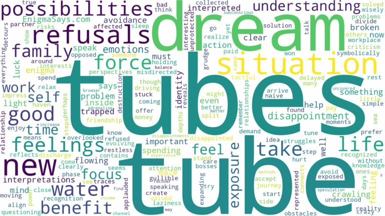 dreams about tubes and related dreams with their meanings in a word cloud