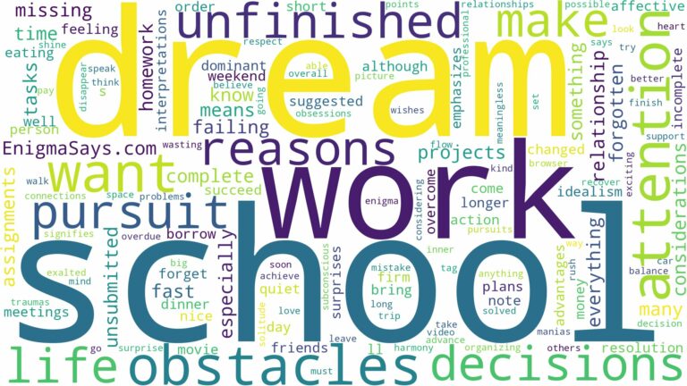dream about unfinished school work and related dreams with their meanings in a word cloud