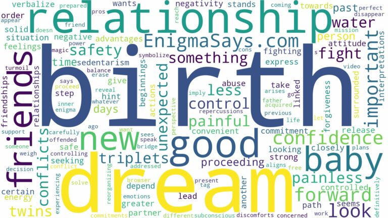 dream about birth baby and related dreams with their meanings in a word cloud
