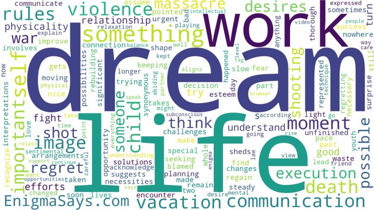dream about violence and death and related dreams with their meanings in a word cloud
