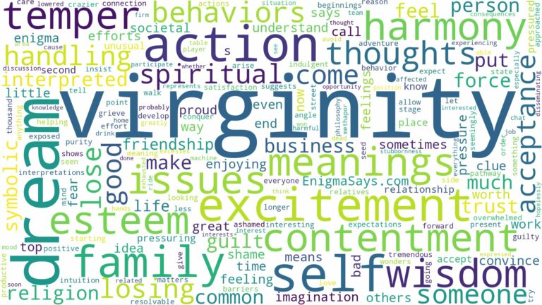 dream about virginity and related dreams with their meanings in a word cloud