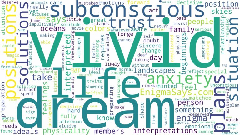 dream about vivid and related dreams with their meanings in a word cloud