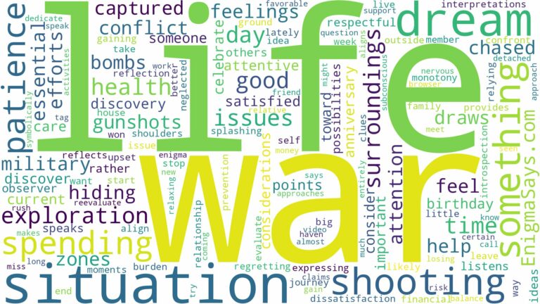 dreaming of war and shooting and related dreams with their meanings in a word cloud